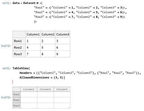 How To Define A Table In Mathematica