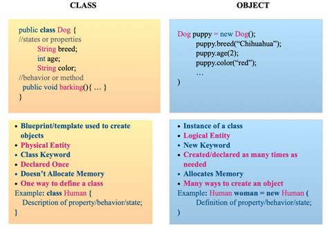 How To Define Class Object In Javascript