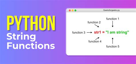 how to define string in python function