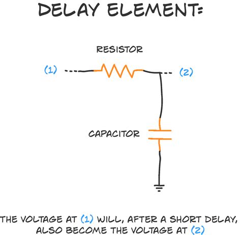 How To Delay A Voltage Signal