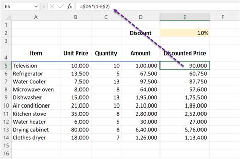 how to delete data but keep formulas in excel