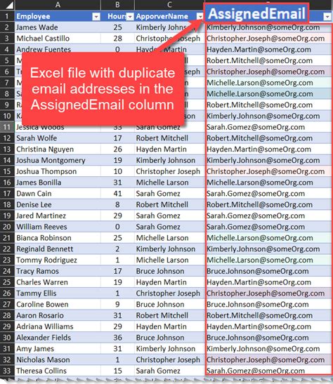 how to delete duplicate email addresses in excel