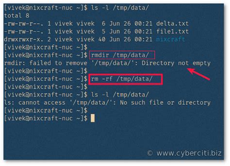 how to delete folder in linux forcefully