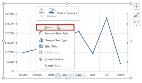 how to delete gridlines in excel graph