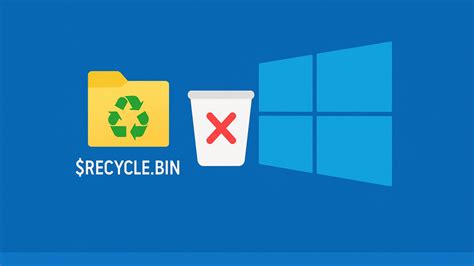 How To Delete Recycle Bin Folder