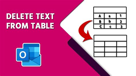 how to delete text in table without deleting table