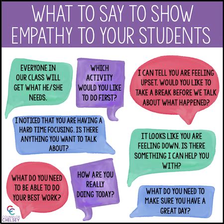 how to demonstrate empathy in the classroom