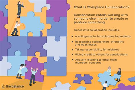 how to demonstrate teamwork and collaboration in the workplace