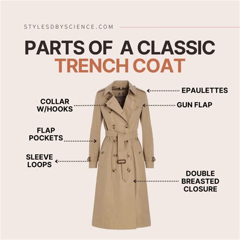How To Describe A Coat In Writing