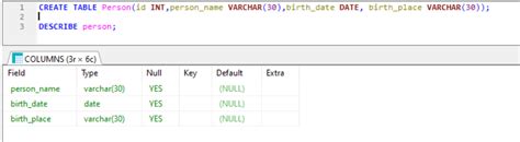 How To Describe A Table In Mariadb