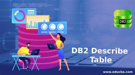 How To Describe A Table View In Db2