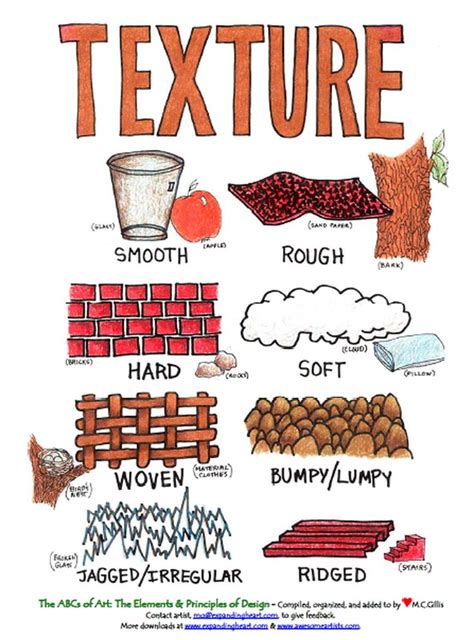 how to describe a texture in art
