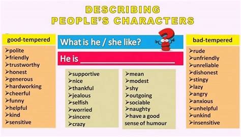 how to describe someone's character for a reference