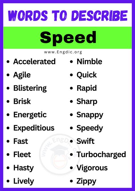 how to describe speed in writing