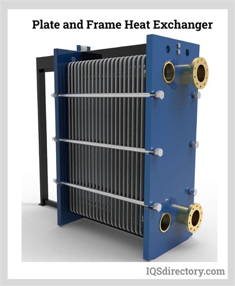 How To Design A Plate And Frame Heat Exchanger