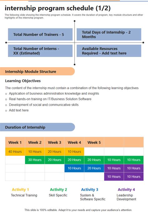 how to design an internship program
