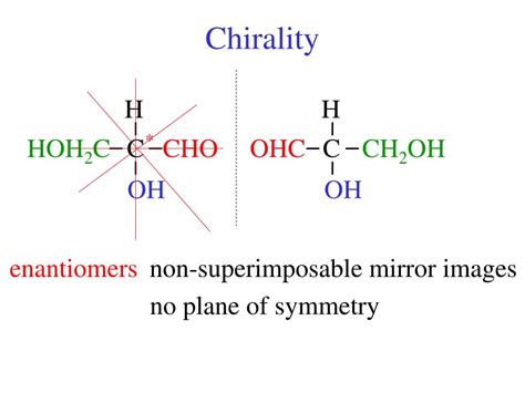 how to determine chirality