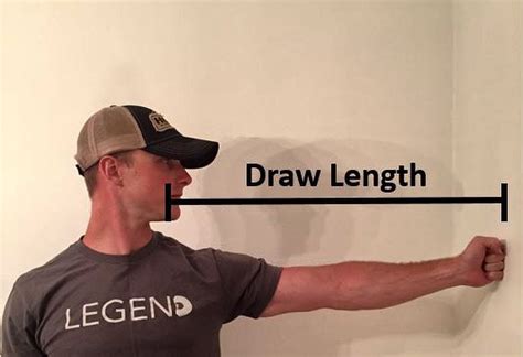 how to determine draw length