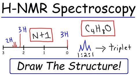 how to determine molecular structure from nmr
