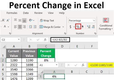how to determine percent change in excel