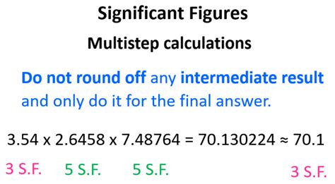 how to determine significant figures in an equation