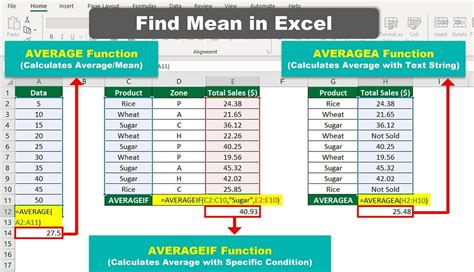 how to determine the mean of a data set in excel