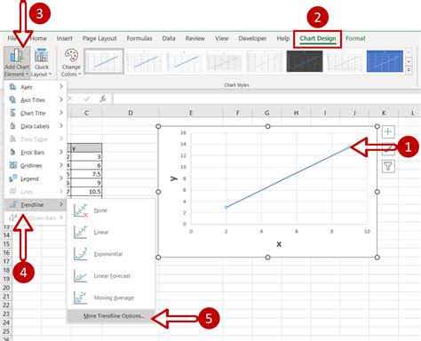 how to determine the slope of a graph in excel