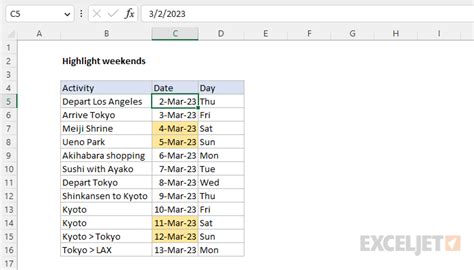 how to determine weekend in excel