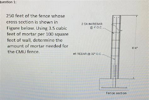 How To Determine Whose Fence It Is