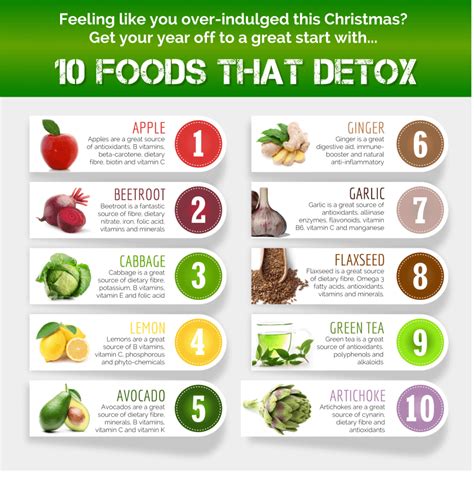 how to detox faster
