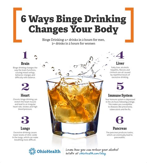 How To Detox From Binge Drinking