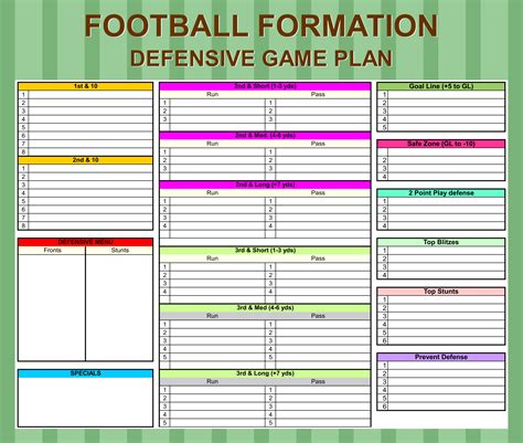how to develop a football game plan