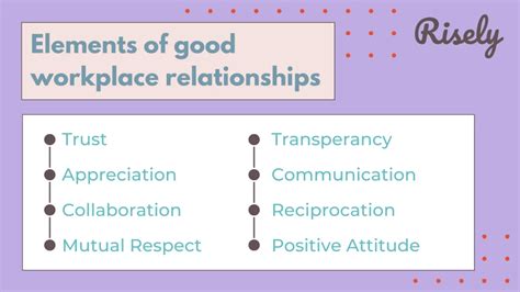 how to develop a good relationship with your boss