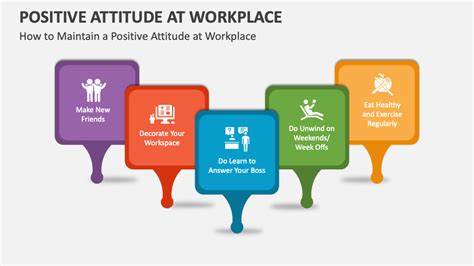 how to develop a positive attitude in the workplace