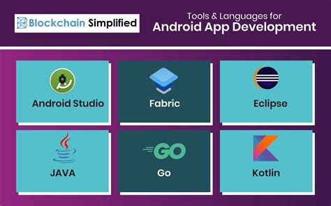  62 Essential How To Develop Android App In Intellij Idea Popular Now