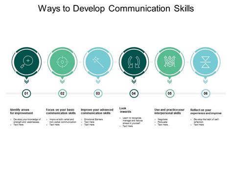 how to develop communication skills ppt