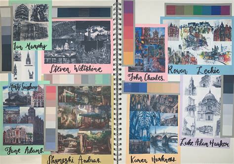 How To Develop Ideas In Art Gcse