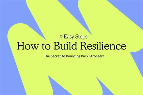 how to develop inner strength