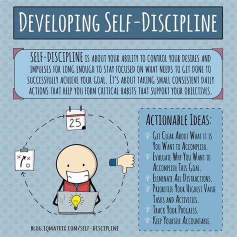 how to develop self discipline in students in school