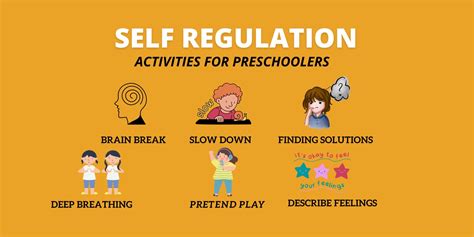 how to develop self regulation skills
