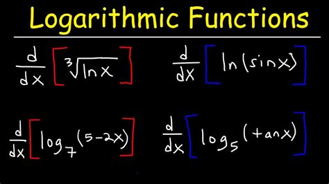 how to differentiate logarithmic functions