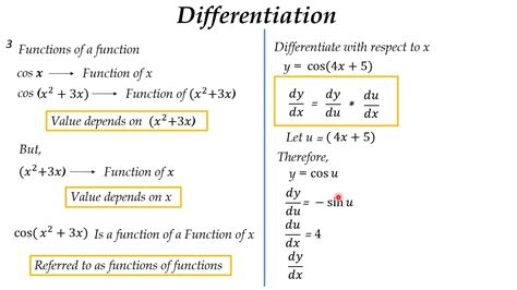 how to differentiate the function