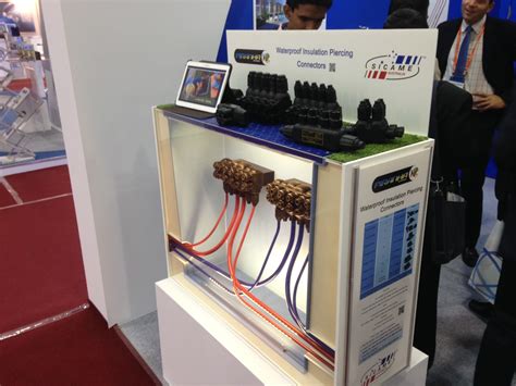 How To Display Models