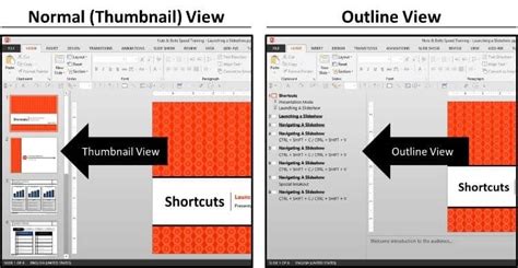 how to display presentation in outline view in powerpoint