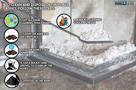 How To Dispose Of Ash From A Fire