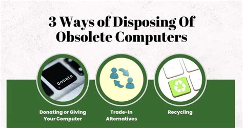 How To Dispose Of Old Computers And Electronics
