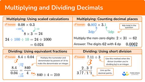 how to divide and multiply with decimals