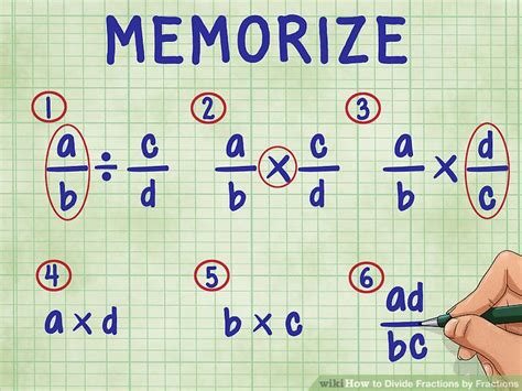 how to divide fractions with multiple variables