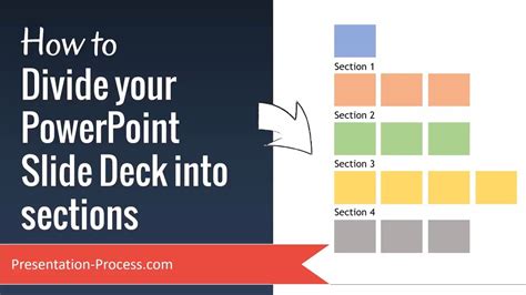 How To Divide Slides In Powerpoint