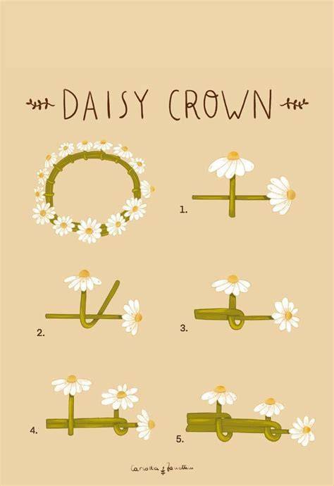 how to diy crafts aesthetic examples diy examples tutorial tutorial examples